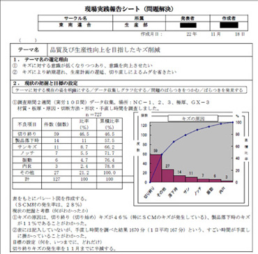 現場実践報告シート