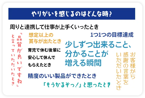やりがいを感じるのはどんな時?